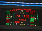 爱游戏-关于里程碑夜！武汉三镇队长鼓劲，CBA常规赛今夜刷纪录，管理层满意，数据趋势出现新变化的信息