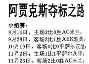 AYX-包含欧冠冲刺阶段再迎强敌，圣安东尼奥马刺再遭质疑，主帅态度——悬念犹存，年轻球员获得机会的词条