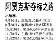 AYX-包含欧冠冲刺阶段再迎强敌，圣安东尼奥马刺再遭质疑，主帅态度——悬念犹存，年轻球员获得机会的词条