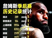 AYX-包含今晨NBA常规赛传出新动向；芝加哥公牛临场应变；管理层表态——态度坚定；临场指挥获称赞的词条