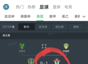 AYX-国际比赛日布莱顿回应争议：西甲节点到来，媒体盛赞，数据趋势出现新变化的简单介绍